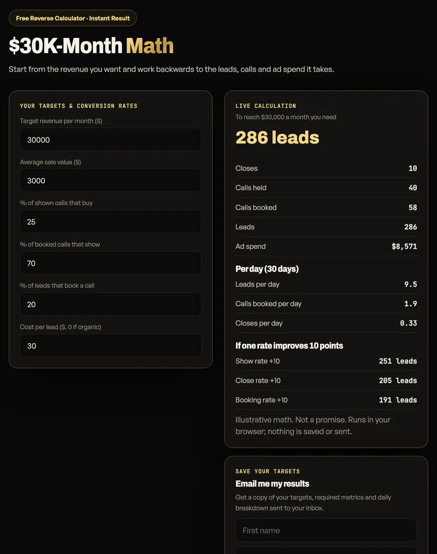 $30K/month → your number per day